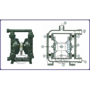 DİYAFRAMLI TRANSFER POMPALARI