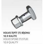 volvu ispit bijonu T