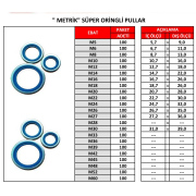 LASTİKLİ ÖZEL SÜPER PUL