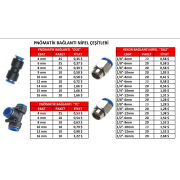 PNOMATİK BAĞLANTI PARÇALARI