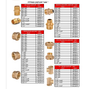 SARI BAĞLANTI PARÇALARI