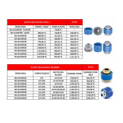 ELASTİK DİŞLİ KAPLİNLER