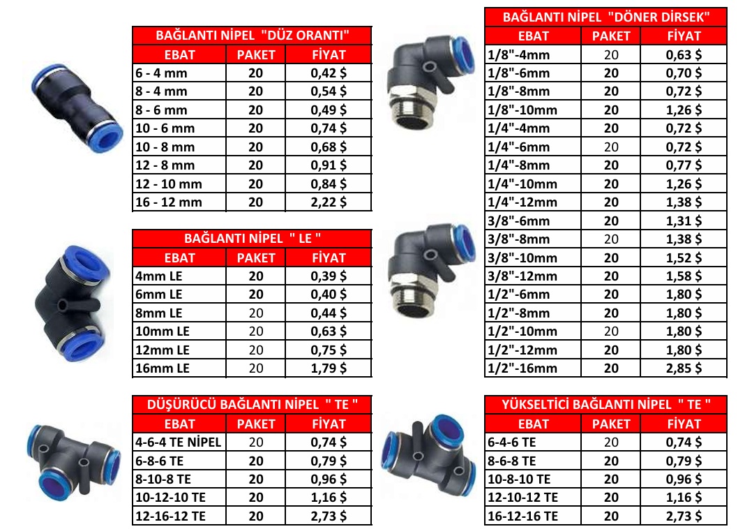 PNOMATİK BAĞLANTI PARÇALARI