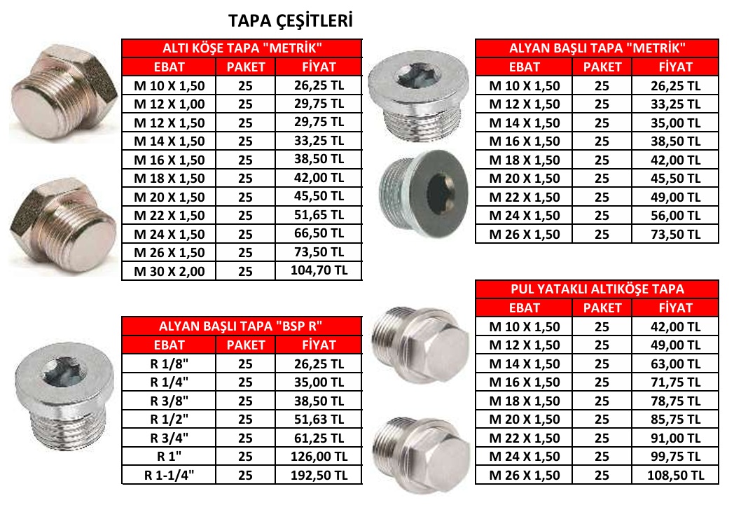 ÖZEL TAPA ÇEŞİTLERİ