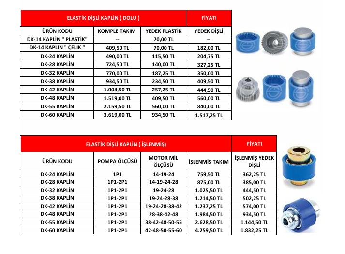 ELASTİK DİŞLİ KAPLİNLER