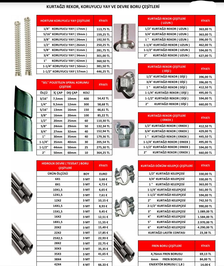 KURTAĞZI ÇEŞİTLERİ